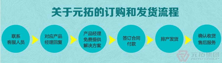 高品質(zhì)腳手架扣件，沖壓腳手架扣件，固定扣件 元拓集團購物流程