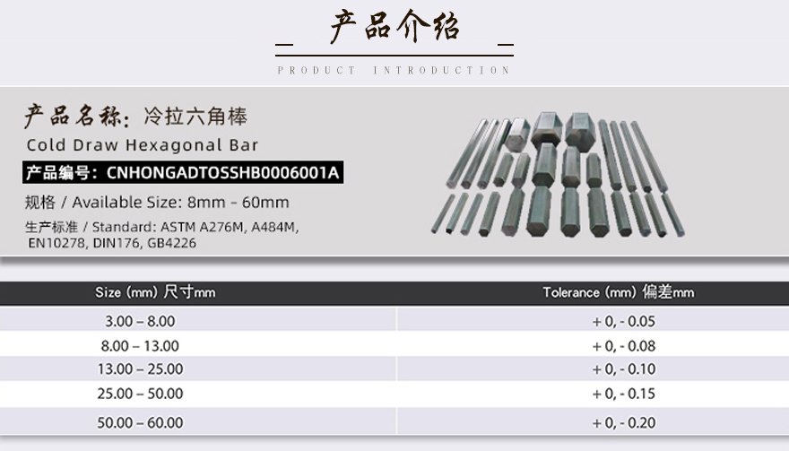 303不銹鋼六角鋼產品介紹